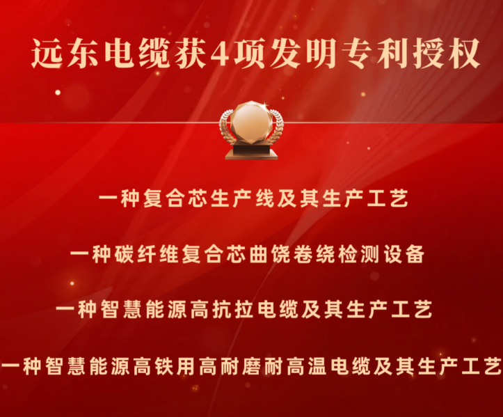 再創(chuàng)新高！遠(yuǎn)東電纜榮獲多項發(fā)明專利授權(quán)